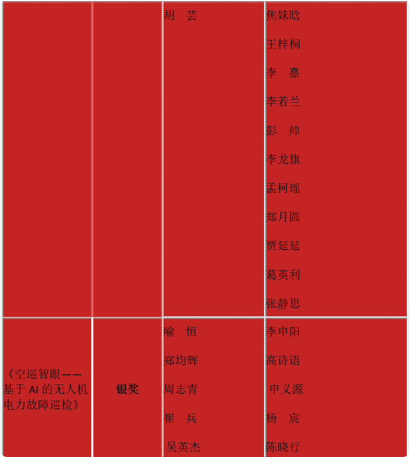 B015